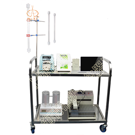 自動液相色譜分離層析儀MF99-4